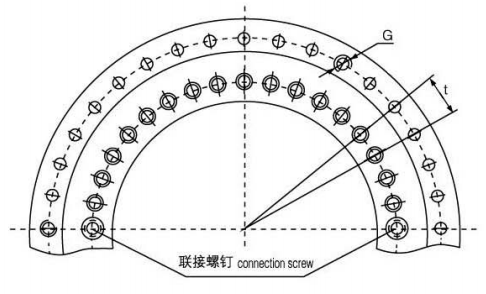 ZKLDF 推力角接觸球軸承尺寸