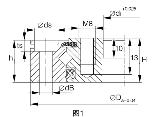 交叉滾子回轉(zhuǎn)支承(XRU系列)無(wú)齒型解結(jié)構(gòu)圖