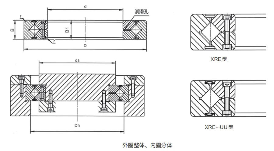 XRE系列交叉滾子軸承結構圖